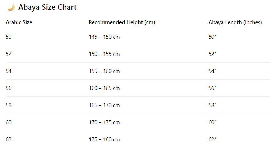 Abaya Size Guide